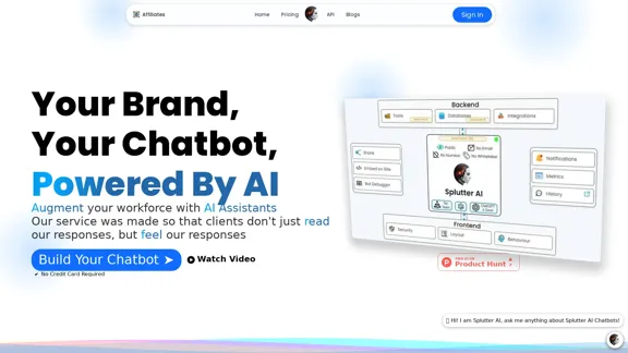 Splutter AI | Chatbots de IA para Negócios - Websites, SMS e Integração GPT