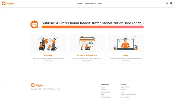 Subrise: Uma Ferramenta Profissional de Monetização de Tráfego do Reddit Para Você