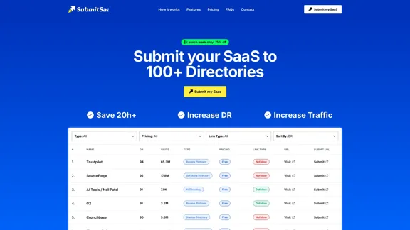 Submit your SaaS to 100+ Directories - SubmitSaaS