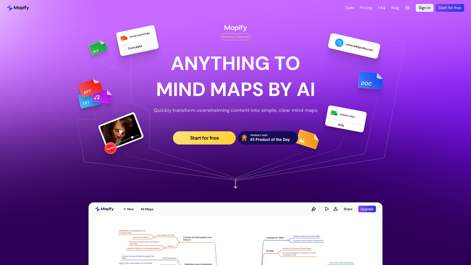 Mapify: Transformer n'importe quoi en cartes mentales par l'IA, anciennement Chatmind