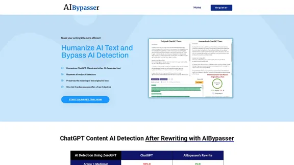 AIBypasser | Humaniser le texte IA avec l'outil Humanizer & Bypass