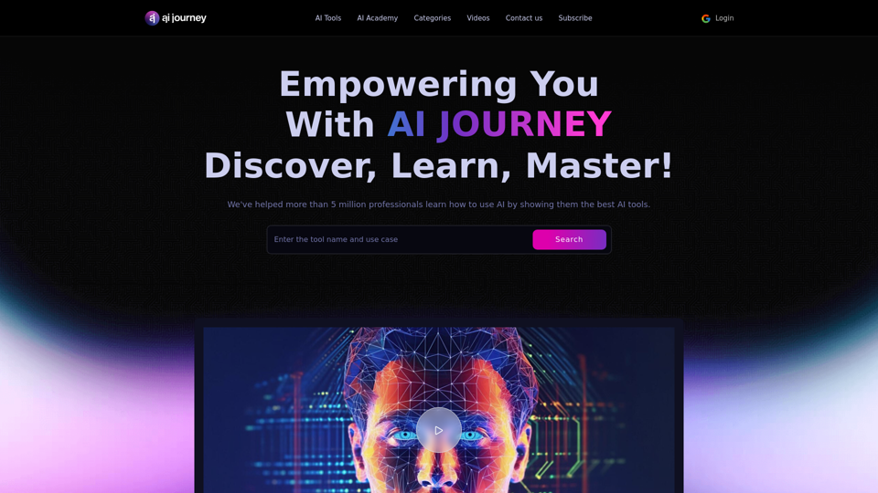 AI Journey: Explore the Leading AI Tools Software - Expert Reviews & Insights 
