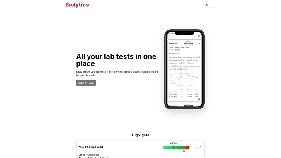 Biolytics 
