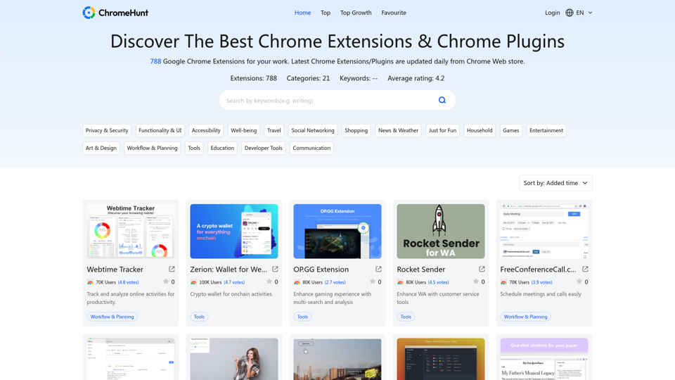 Mejores Extensiones del Navegador y Extensiones para Chrome - Chromehunt 
