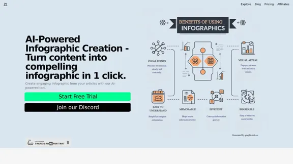 Générateur d'infographies IA